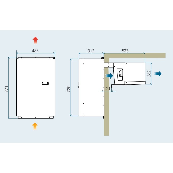 KOELGROEP MONOBLOC POSITIEF, MAX 6,6 M³ FACR058 SICAF