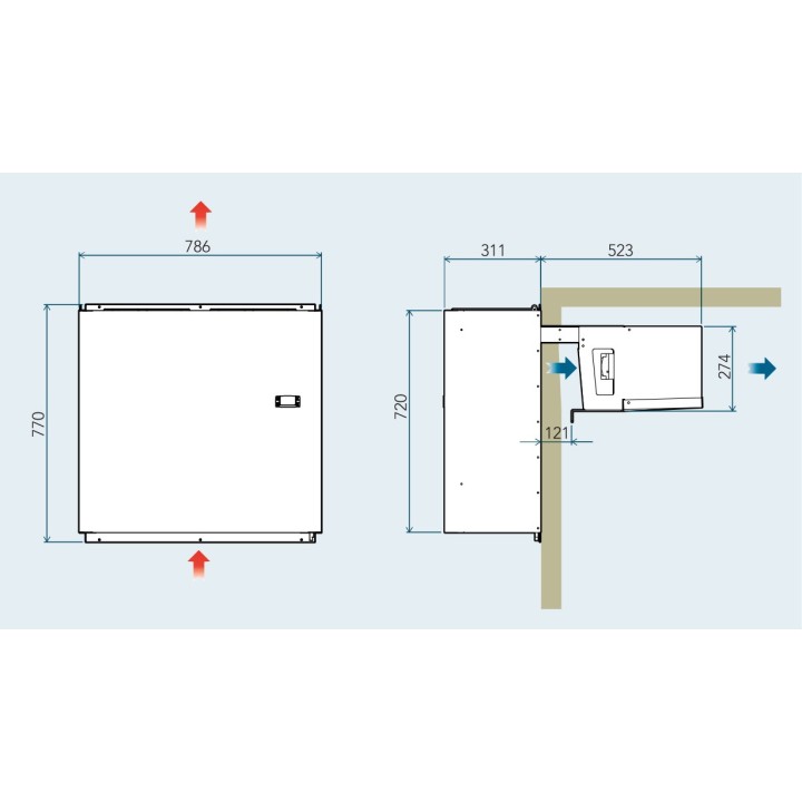 GROUPE FRIGORIFIQUE MONOBLOC NEGATIF, MAX 10 M³ FACB220 SICAF